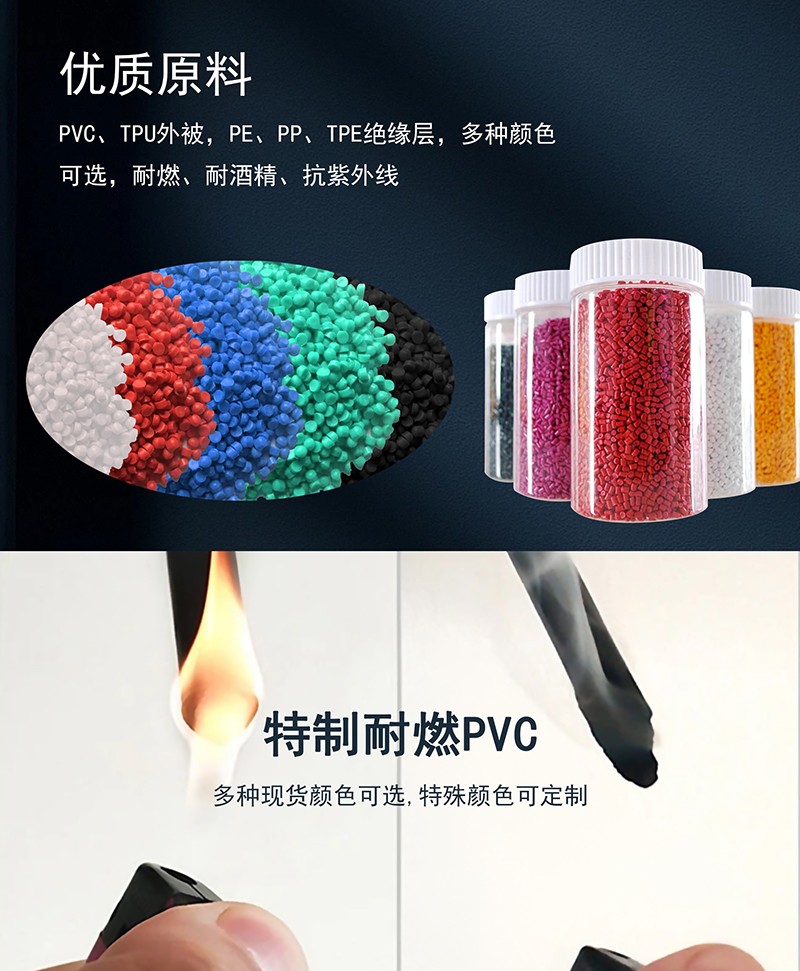 醫(yī)療線詳情頁(yè)原料耐燃.jpg